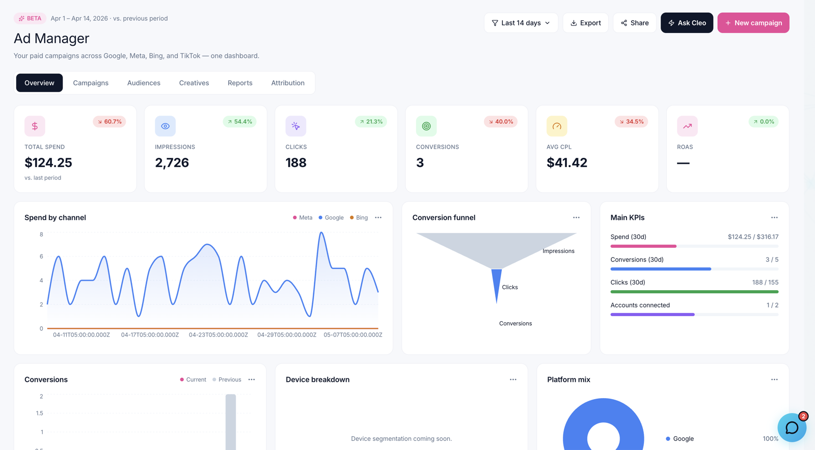 CloseDaily Ads Manager