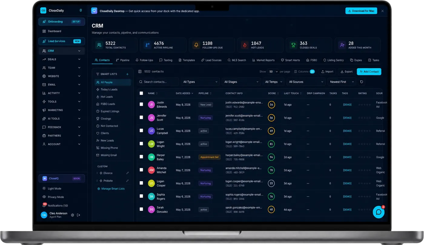 CloseDaily CRM dashboard with contacts, pipeline, scoring, and activity