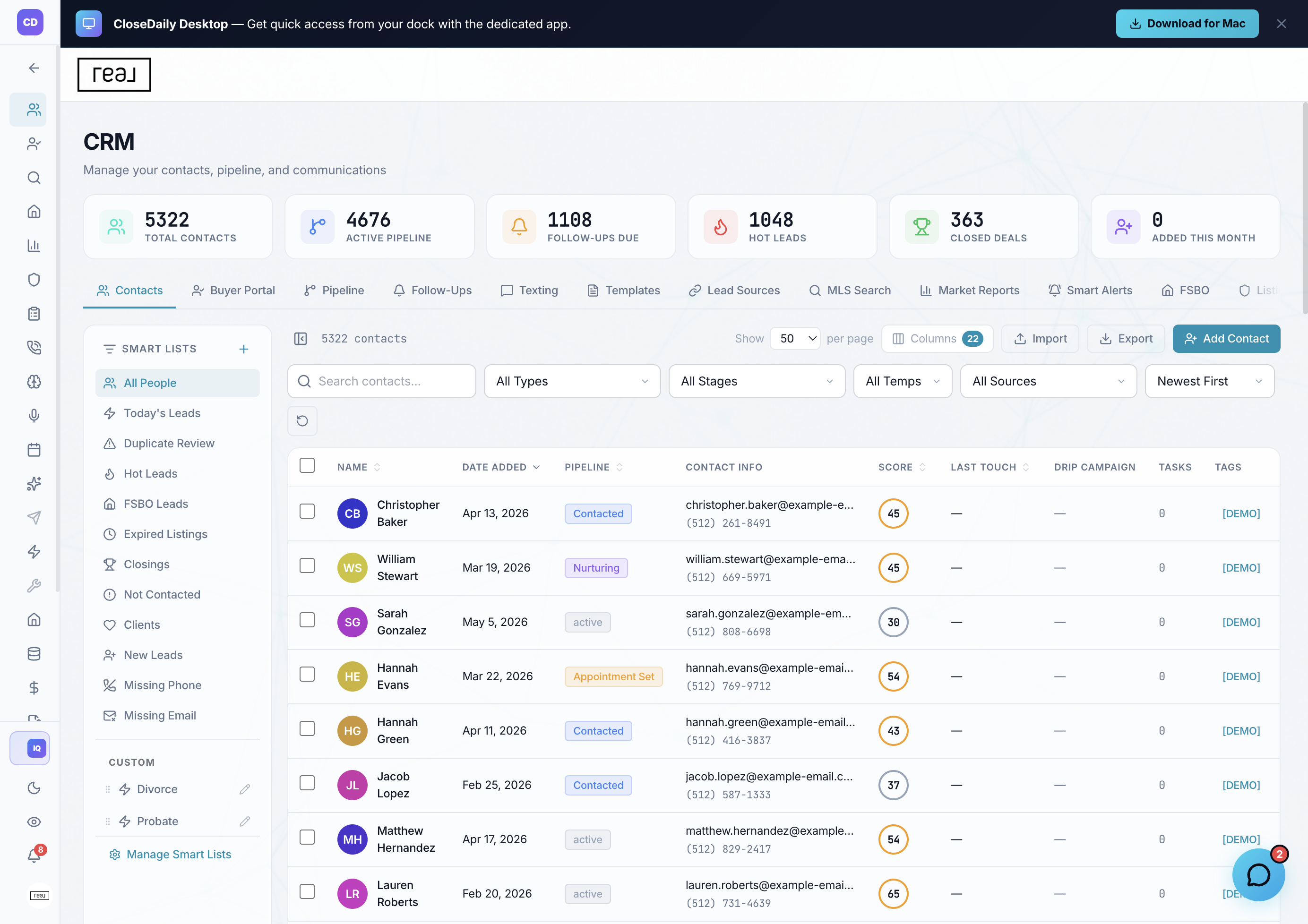 CloseDaily real estate CRM dashboard showing contacts, pipeline stages, lead scores, smart lists, and follow-up activity