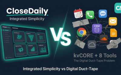 CloseDaily vs kvCORE integrated simplicity vs digital duct tape CRM comparison