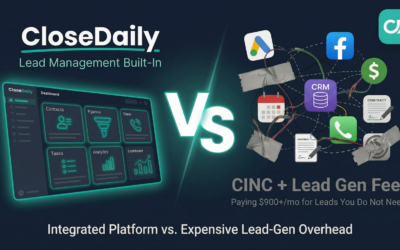 Lead Management Built-In vs CINC + Lead Gen Fees / Paying $900+/mo for Leads You Don't Need?