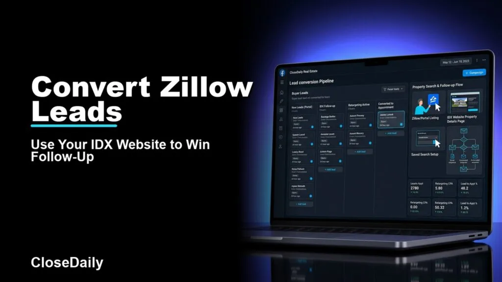 Convert Zillow Leads featured image with a dark real estate technology dashboard and CloseDaily branding
