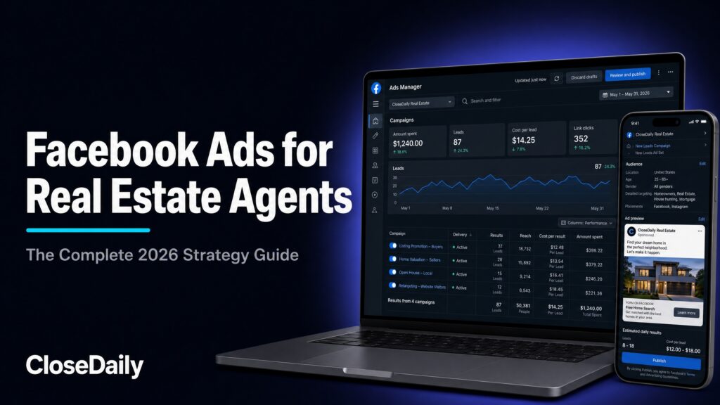 Facebook Ads Manager dashboard showing real estate campaign performance metrics and lead generation results