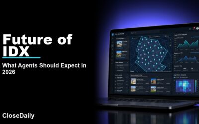 Future of IDX featured image with a dark real estate technology dashboard and CloseDaily branding