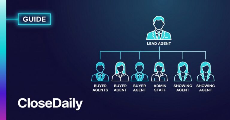Real estate team org chart showing lead agent and buyer agents structure