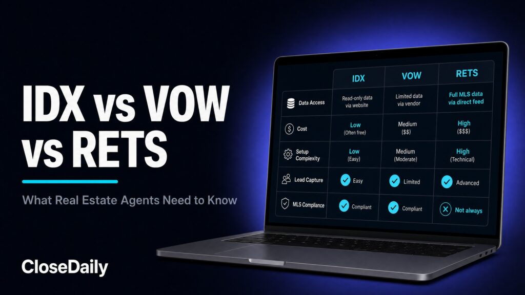 Comparison table showing IDX vs VOW vs RETS differences for real estate agents including data access, cost, and compliance