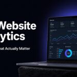 IDX website analytics dashboard showing sessions, pageviews, lead conversion metrics and traffic sources for real estate agents