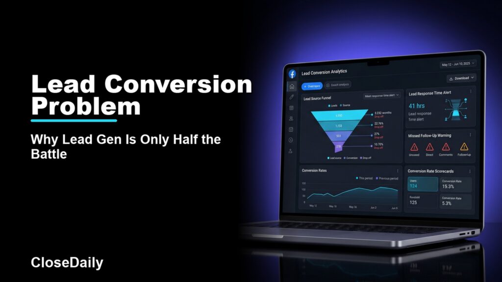 Lead Conversion Problem featured image with a dark real estate technology dashboard and CloseDaily branding
