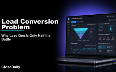 Lead Conversion Problem featured image with a dark real estate technology dashboard and CloseDaily branding