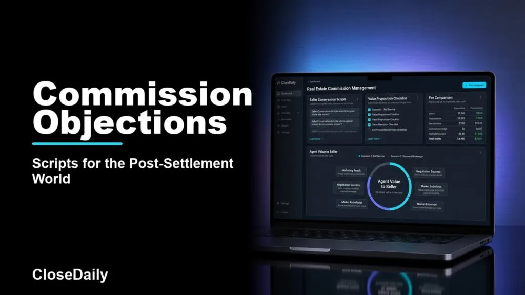 Commission Objections featured image with a dark real estate technology dashboard and CloseDaily branding