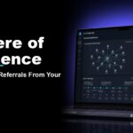 Sphere of influence featured image with dark CRM network dashboard and CloseDaily branding