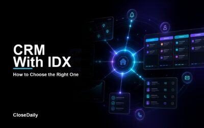 Real estate CRM with IDX visual showing connected property search lead pipeline alerts and follow up system