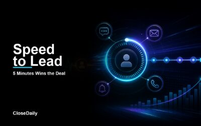Speed to lead real estate visual with response timer lead alert and follow up workflow for agents