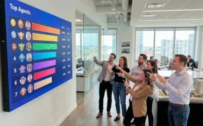 CloseDaily gamification system with points and leaderboards for real estate agent accountability